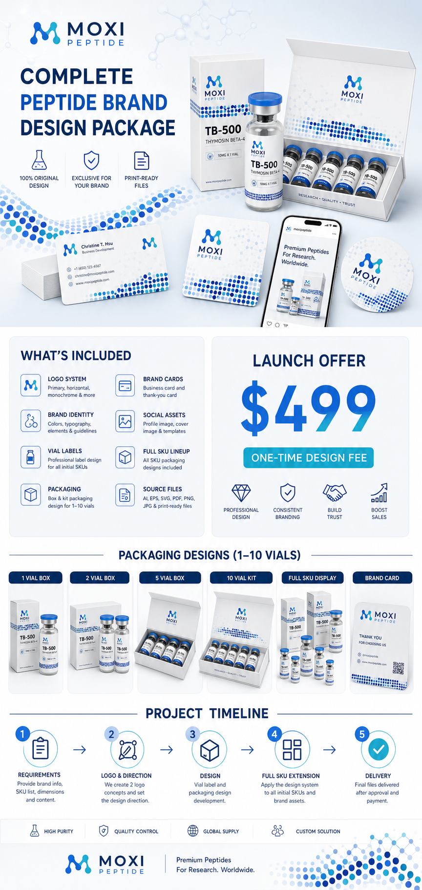Moxi Peptide brand design system
