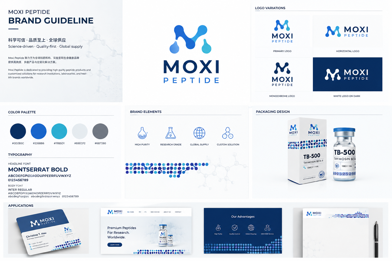 Custom private-label peptide cartons and packaging options