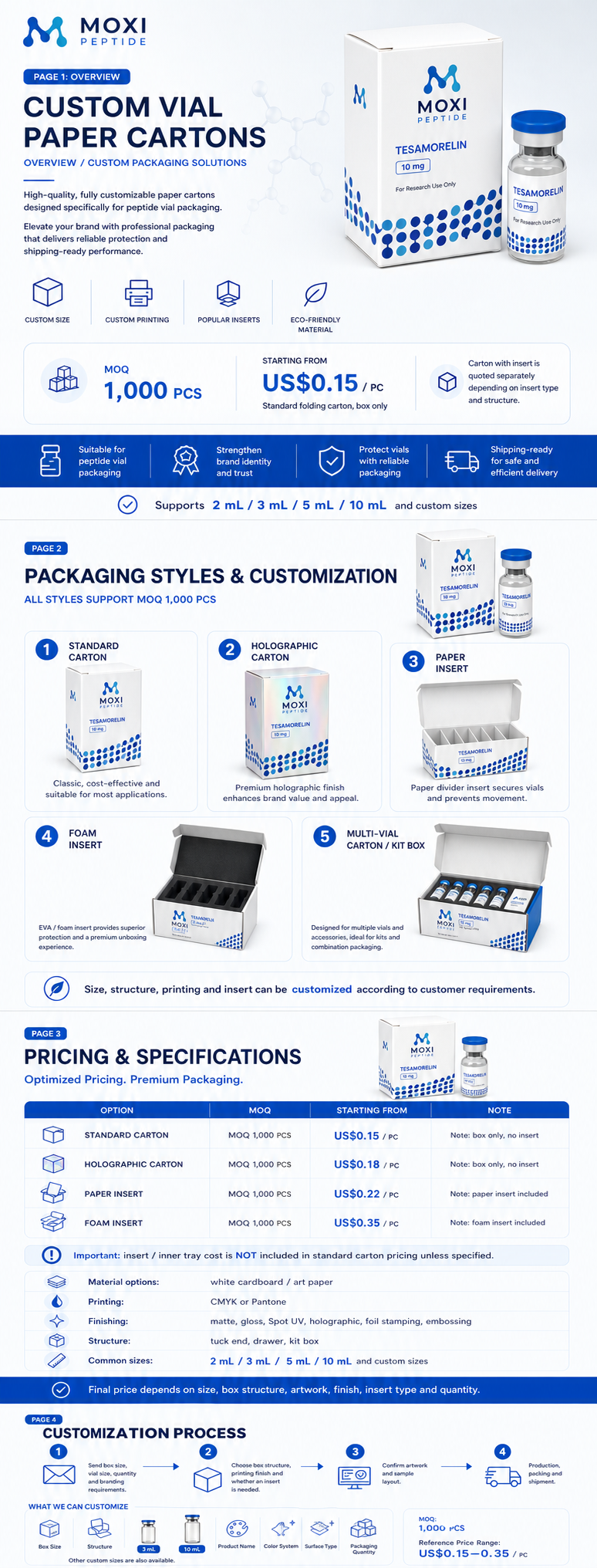 Vial paper cartons service examples