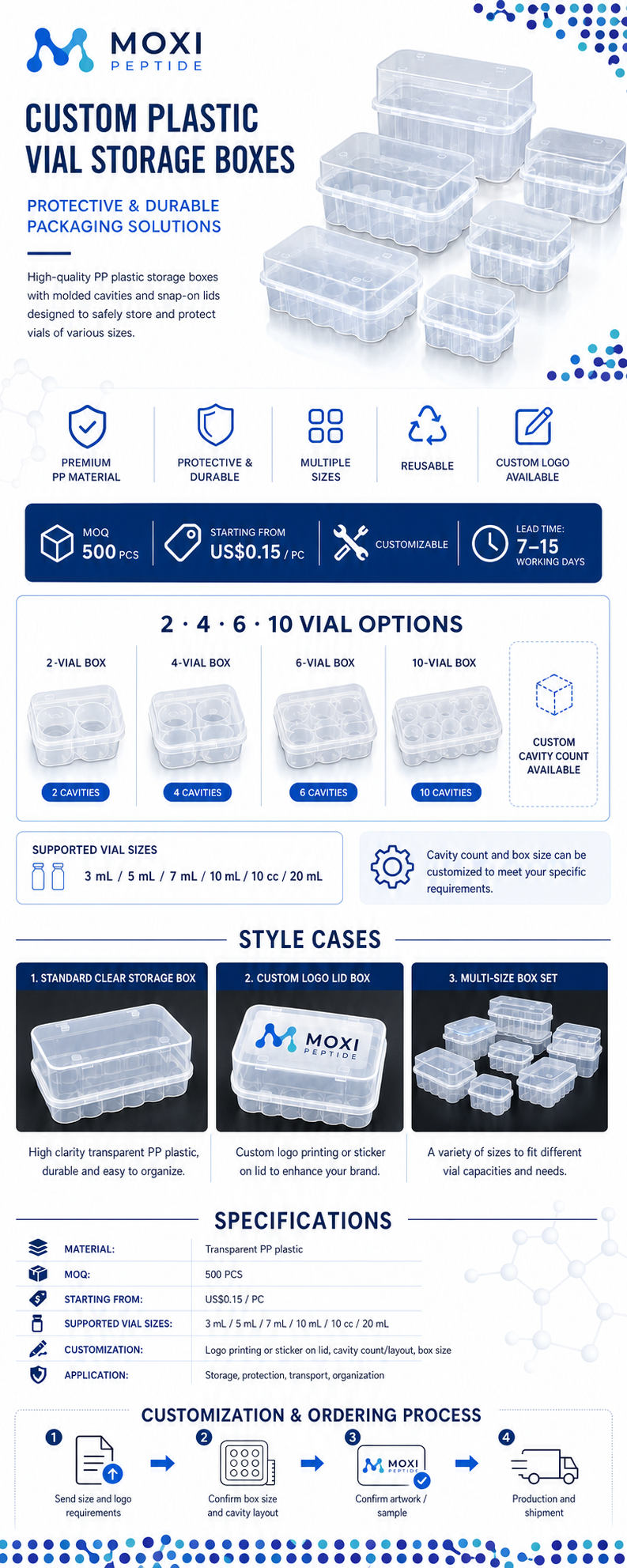 Plastic storage cases service examples