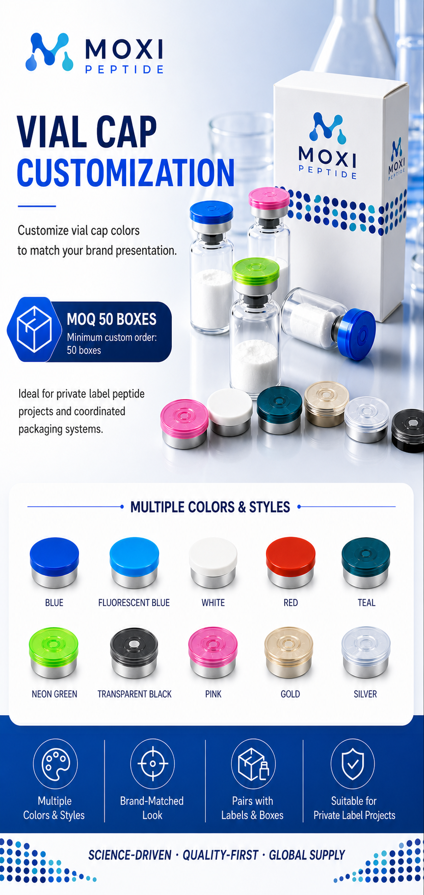Custom vial caps service examples